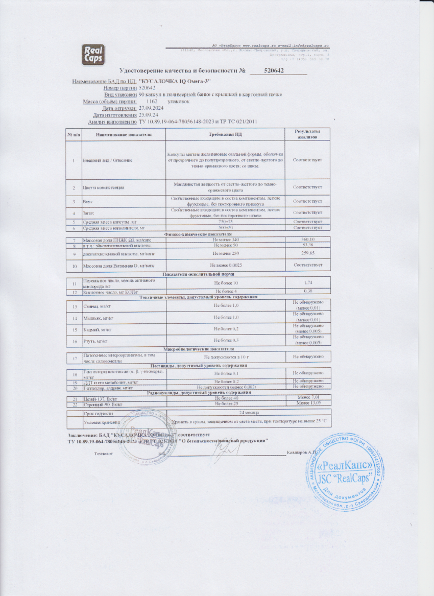 Паспорт №092024